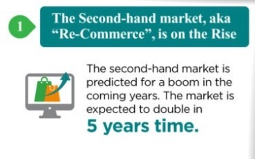 Second-hand-market-stat-infographic